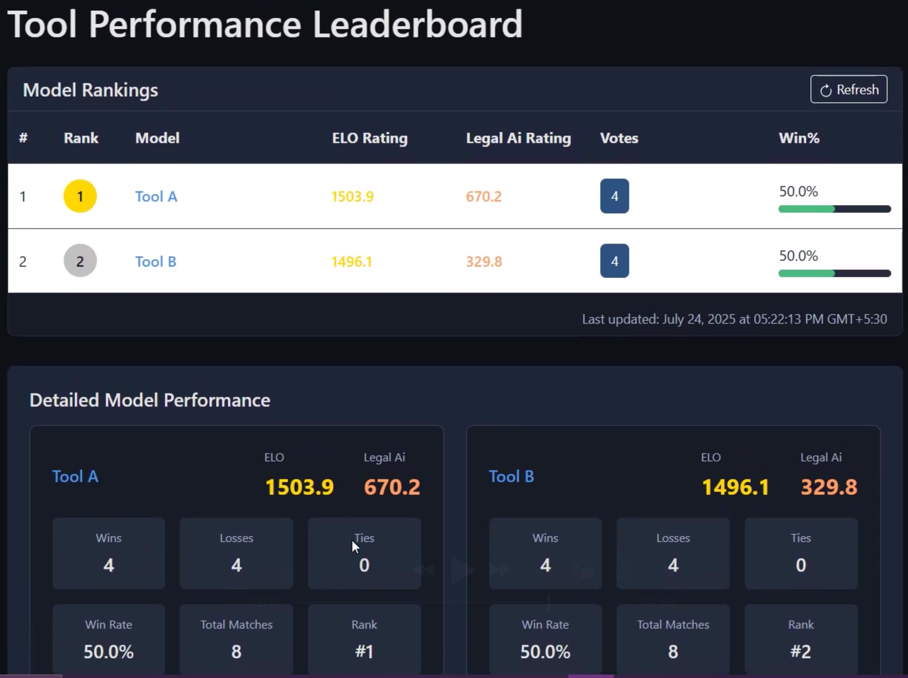Legal AI Arena